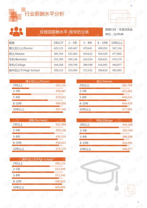 2020年機械設備、電子機械設備、工具配件行業機用夾具領域市場調研與分析報告
